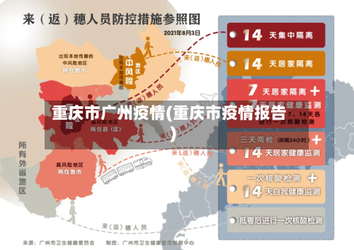 重庆市广州疫情(重庆市疫情报告)-第1张图片