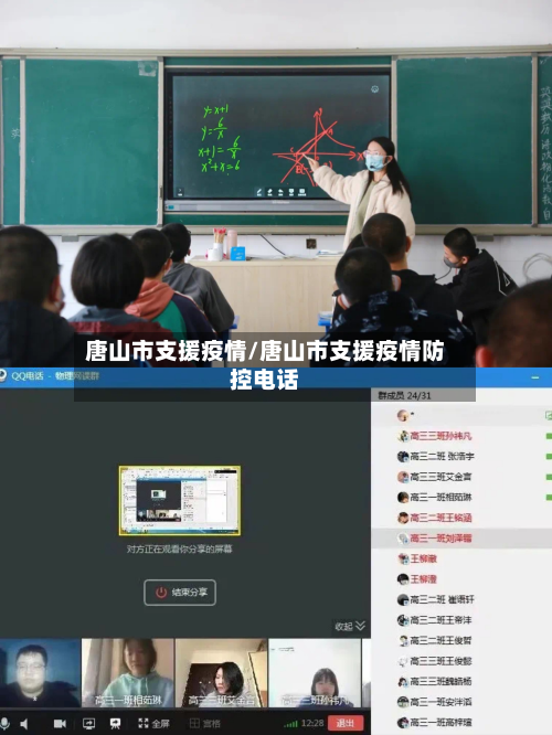 唐山市支援疫情/唐山市支援疫情防控电话-第1张图片