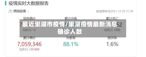 最近巢湖市疫情/巢湖疫情最新消息确诊人数-第2张图片