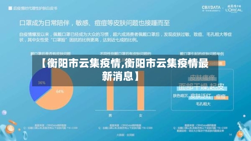 【衡阳市云集疫情,衡阳市云集疫情最新消息】-第1张图片