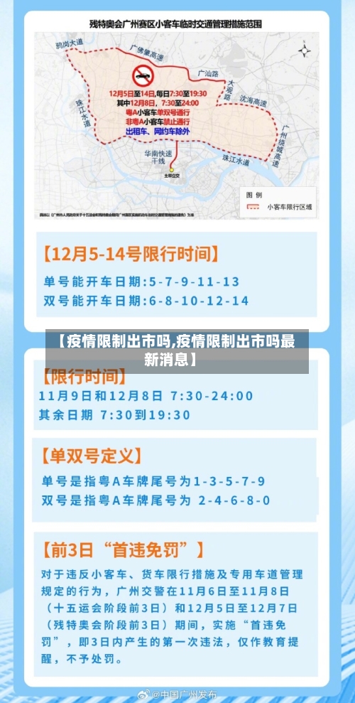 【疫情限制出市吗,疫情限制出市吗最新消息】-第3张图片
